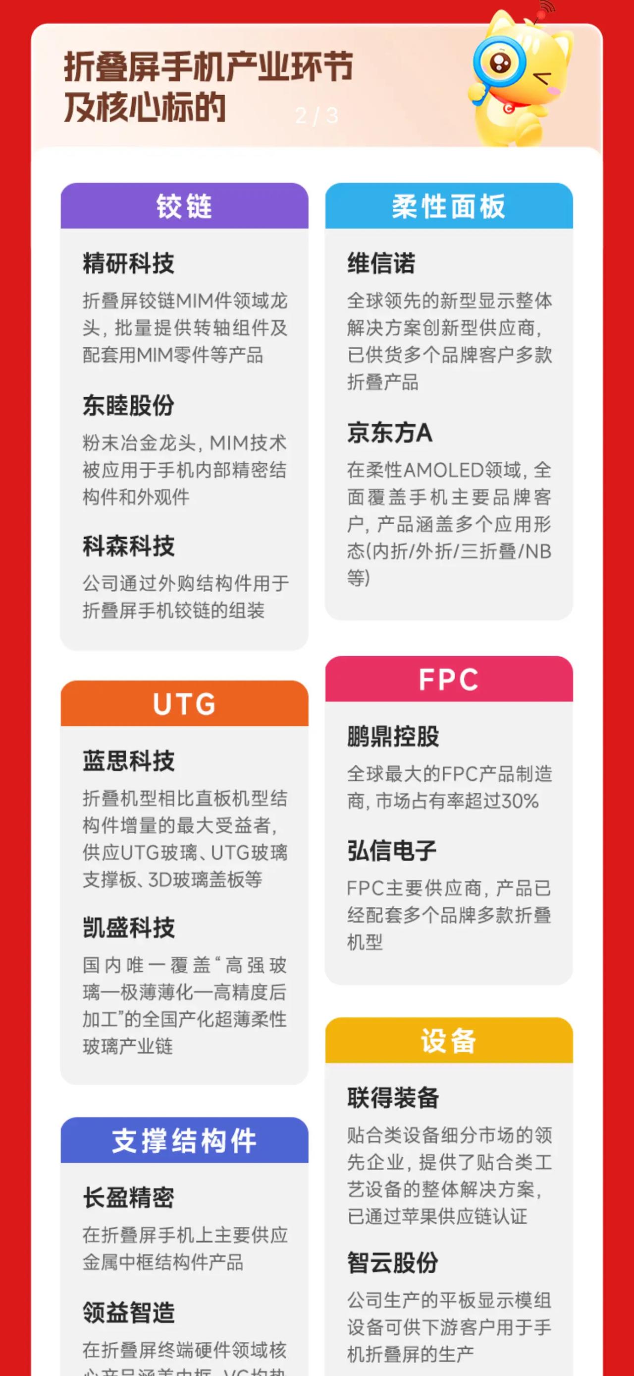 折叠屏热度升温，产业链标的梳理