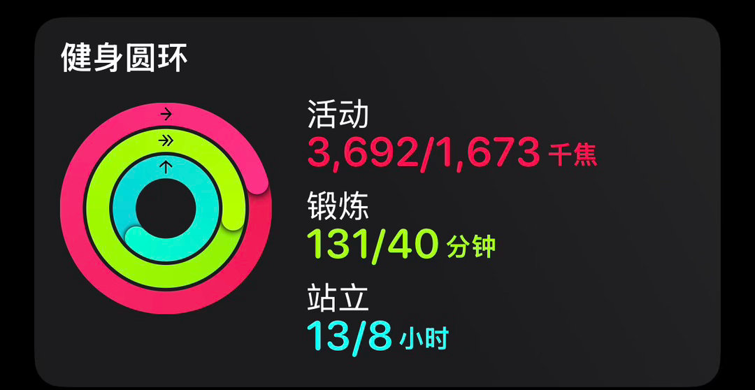 今天是又健身🏋️又打球🎾生活手记