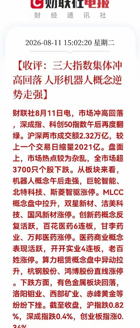 盘面核心信号1. 冲高回落+大幅缩量：冲高之后成交量跟不上，资金逢高兑现，增量资