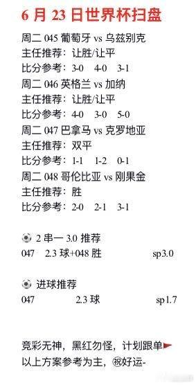时间从不说话，却回答了所有问题。6月23日今日世界杯预测葡萄牙vs乌兹别克斯坦英