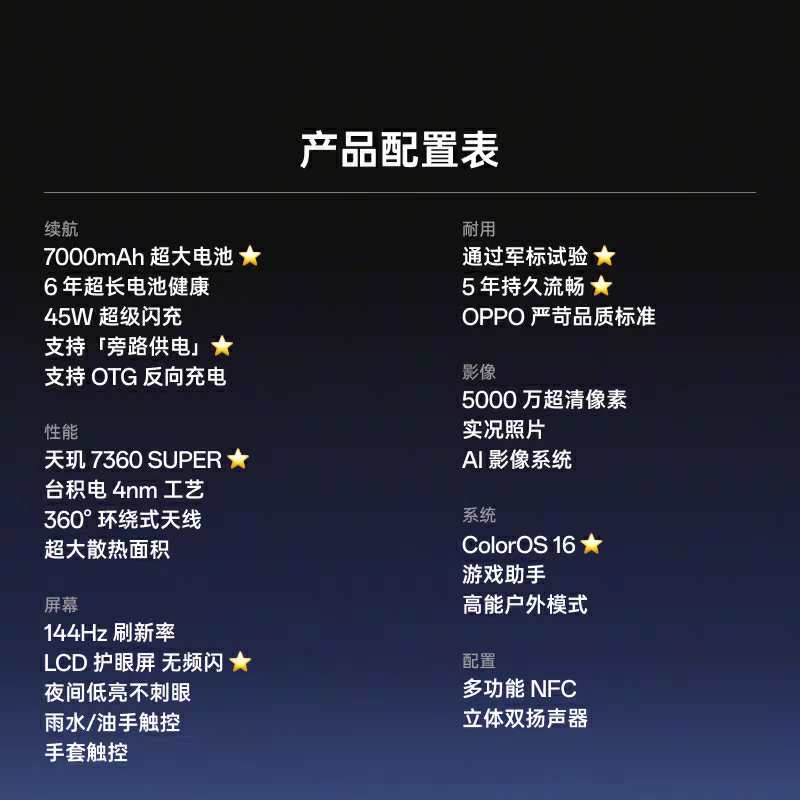 数码闲聊站 一加Turbo6X正式发布，首销1499元起!1.处理器:天玑 73