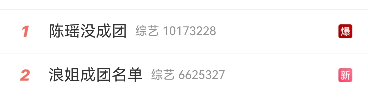 原来陈瑶的保二争一是这个意思陈瑶没成团