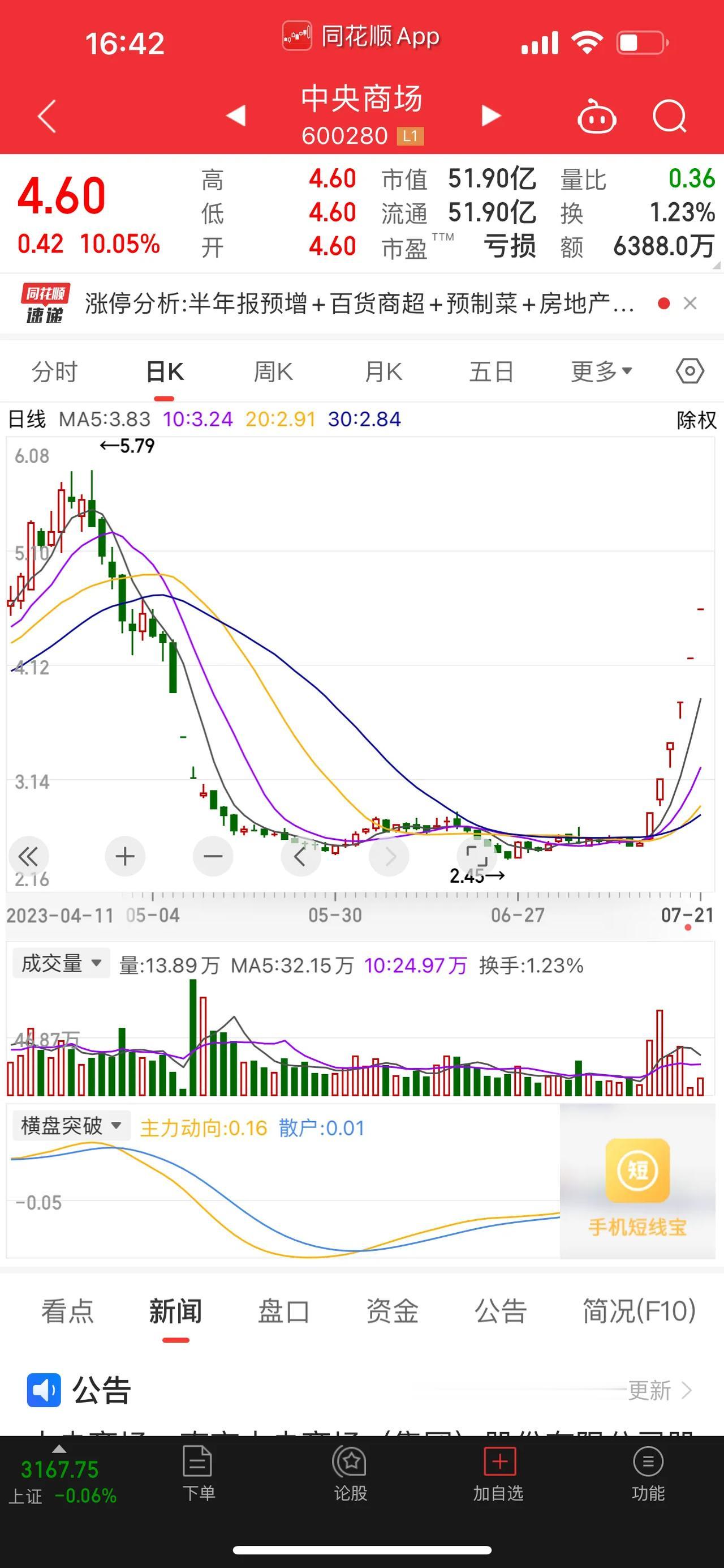 在本周市场中，涨幅排名最高的10只个股榜单出炉，看看有没有你买到的，或者卖飞的…