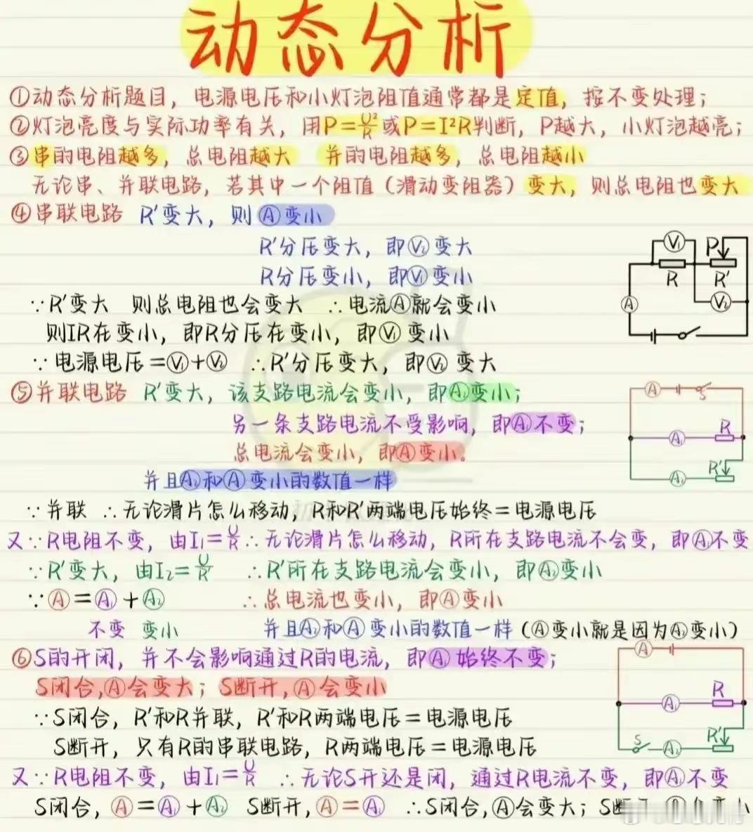 物理“动态电路”分析系统讲练 ​​​