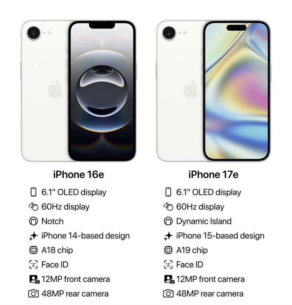 iPhone 16e发布价格
128GB版本4499
256GB版本5499
5