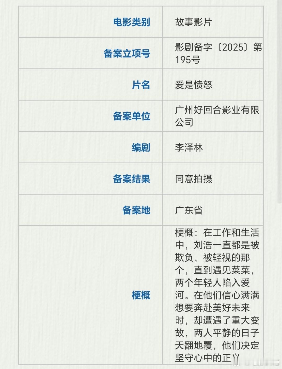 电影《爱是愤怒》备案公示，昨天开机（这个项目不是麦特的吗，还有导演给摄影指导，编