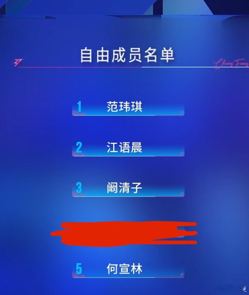 曾经发誓要做了不起的人… 