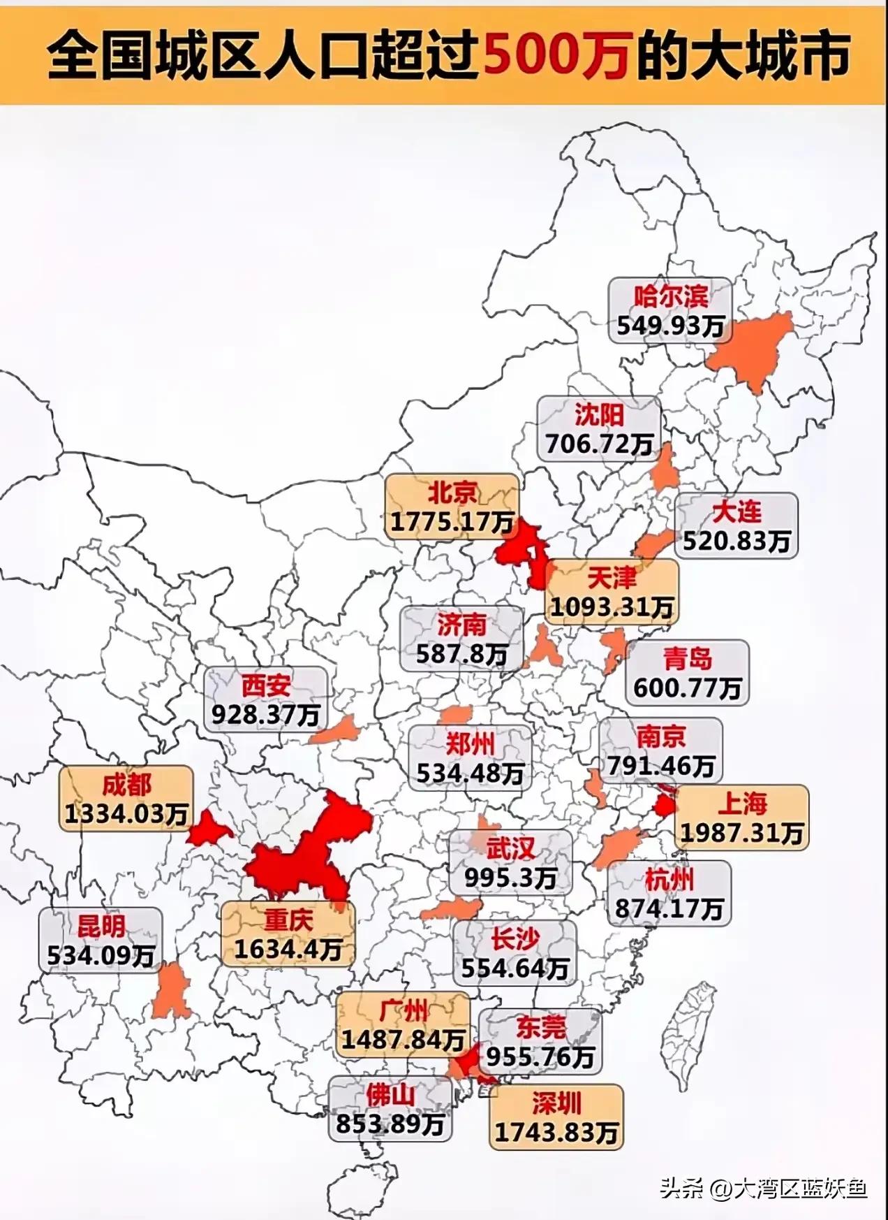 西安，已经是实际意义上的超大城市
 
提起超大城市，很多人第一反应是北上广深、成