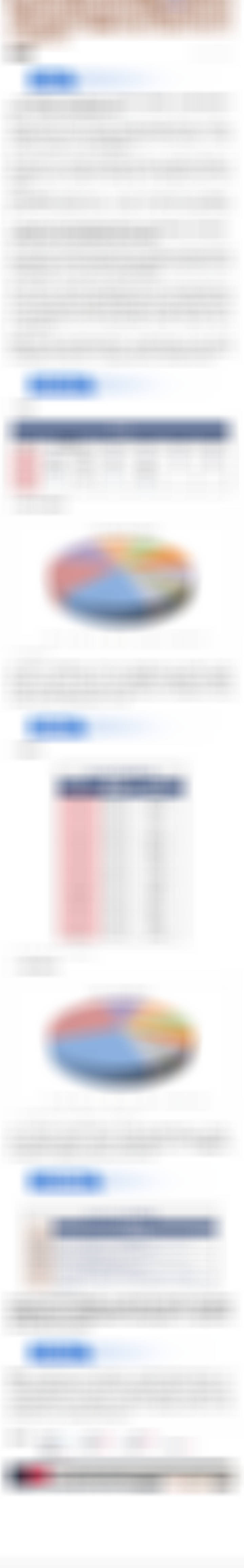 早知道：中国科学院启动下一代外源片与系统研发，分析师称半导体行业长期逻辑稳固，这