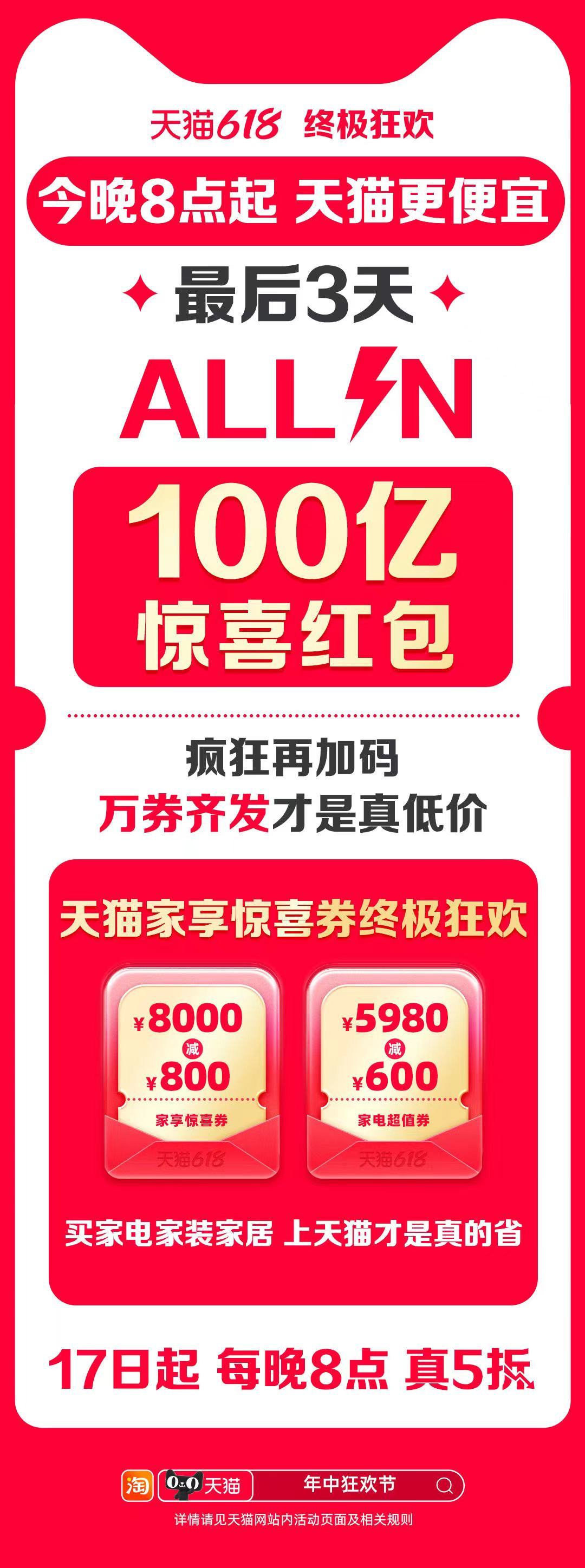 #天猫618巅峰加码100亿惊喜红包# 这也太棒了吧，天猫这次的618活动不得不