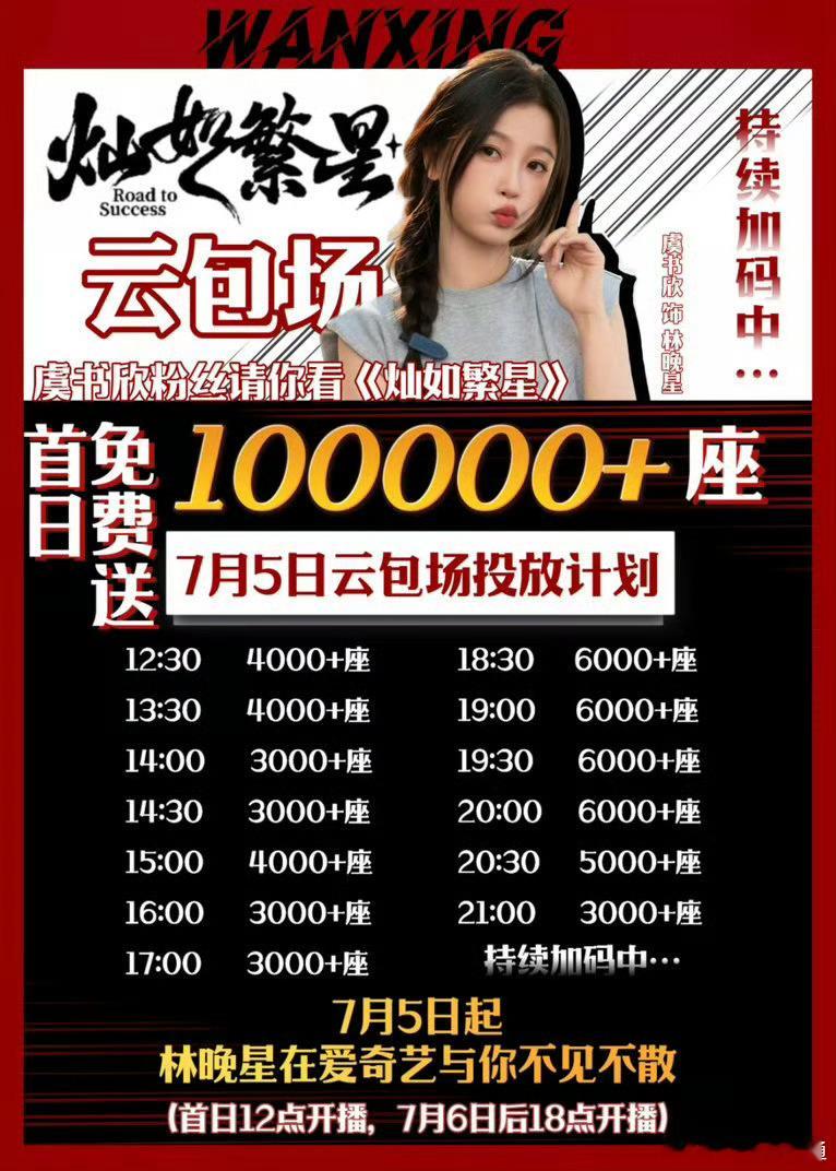 虞书欣粉丝好给力啊，灿如繁星首日云包场10w+！这是95花里面云包场最给力的粉圈