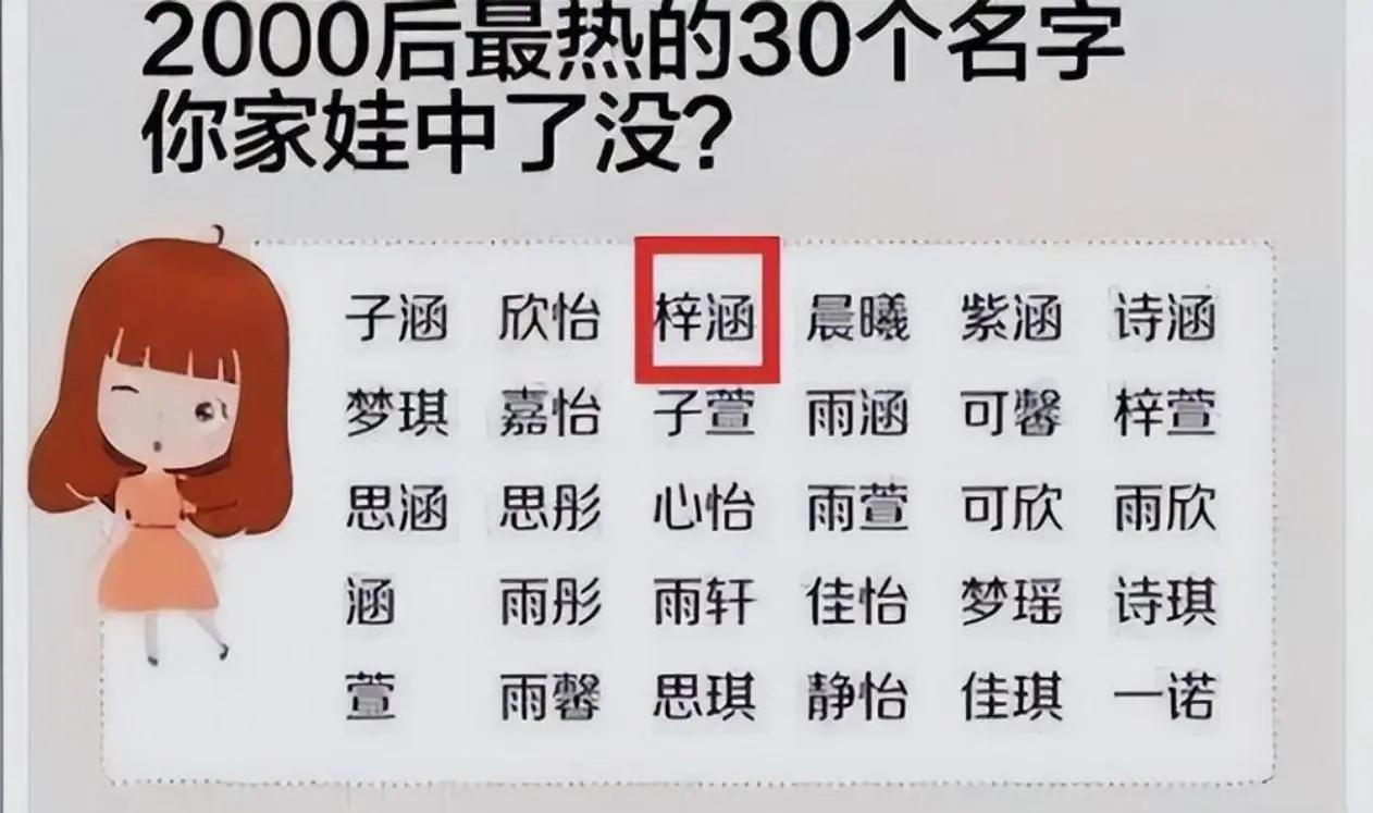 救命！“梓涵”刚退潮，新一批“烂大街”名字炸了，老师集体崩溃！
 
谁上学时没遇