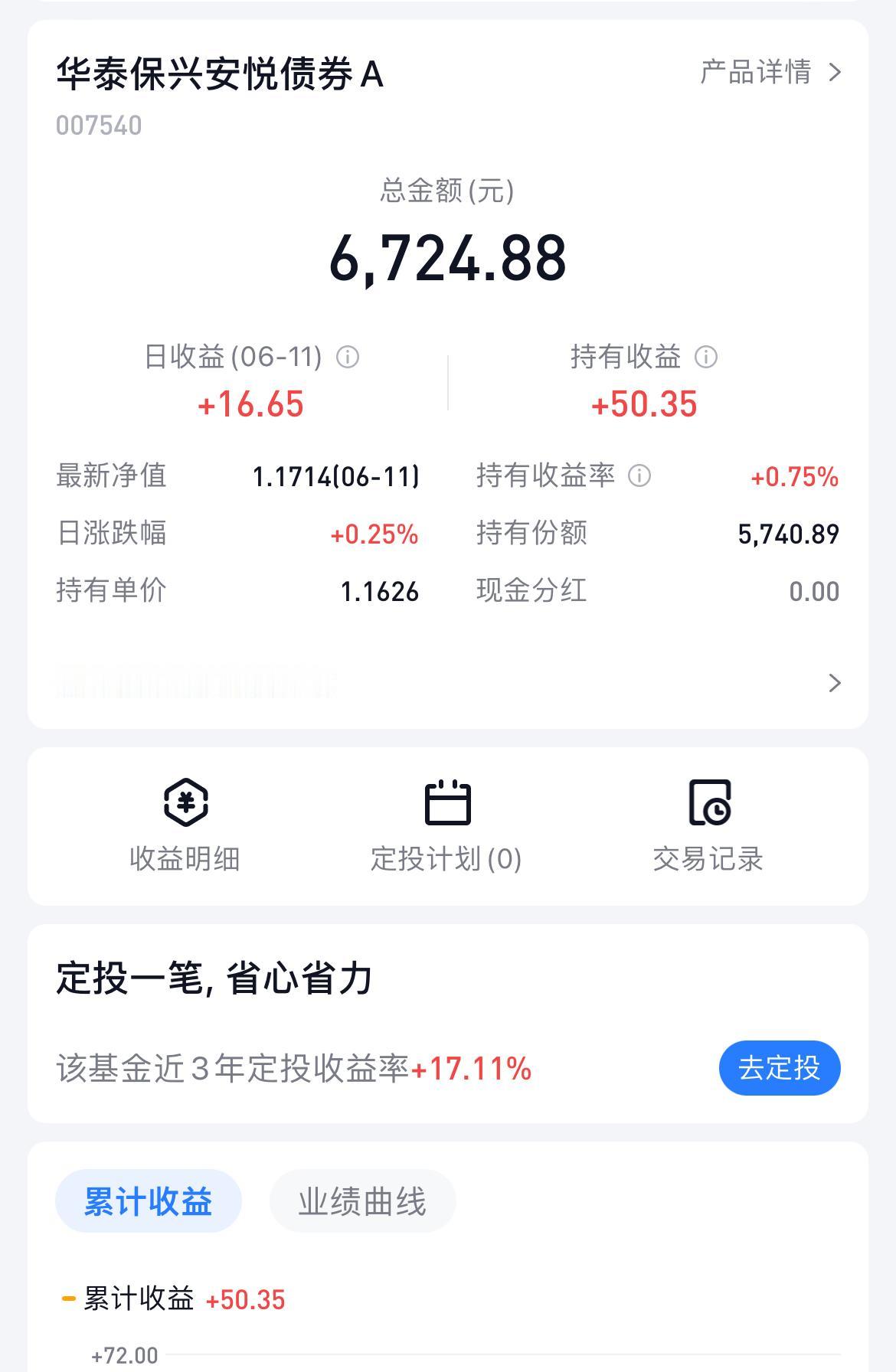 华子不愧是债基界的收蛋王！

5月12日买入，到现在刚刚好过去一个月，已经有了0
