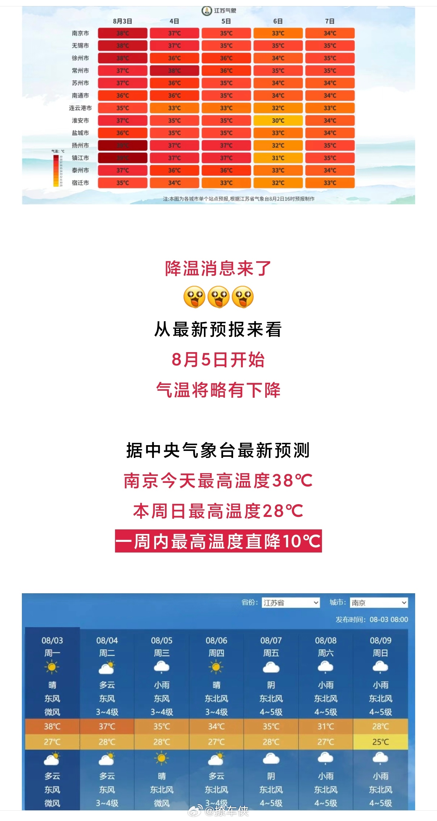 台风“白海豚”带来降温消息！南京猛降10℃！希望不要和“巴威”一样