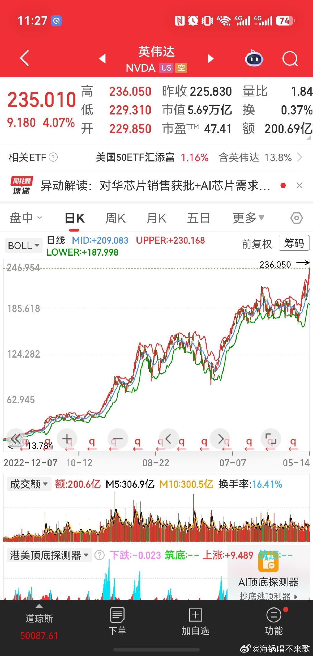 伟大 