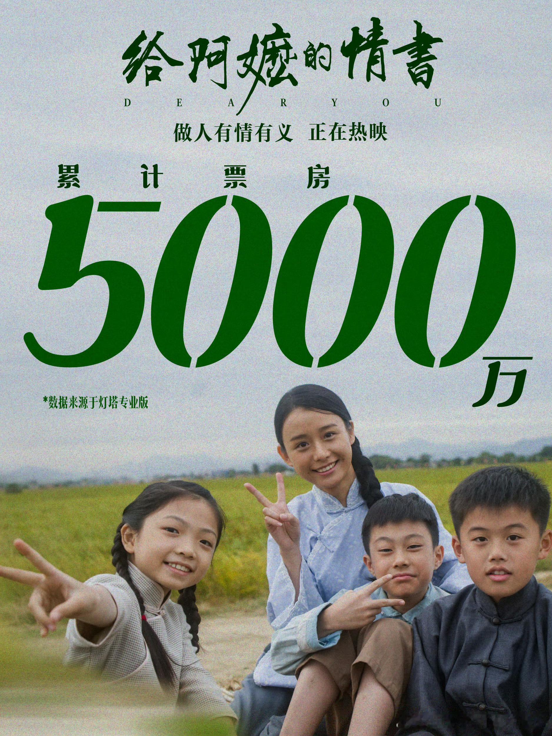电影给阿嬷的情书全国票房破5000万！广东省占比86.1%，潮汕真的都卖爆了，快