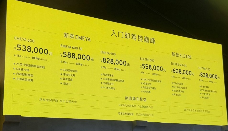 莲花跑车新款emeya和eletre上市了这价格大家觉得怎么样？eletre应该