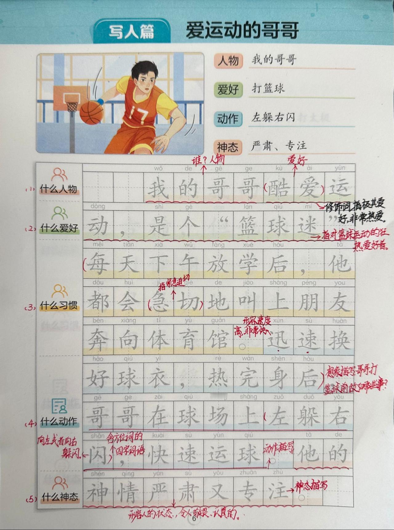 看图写话