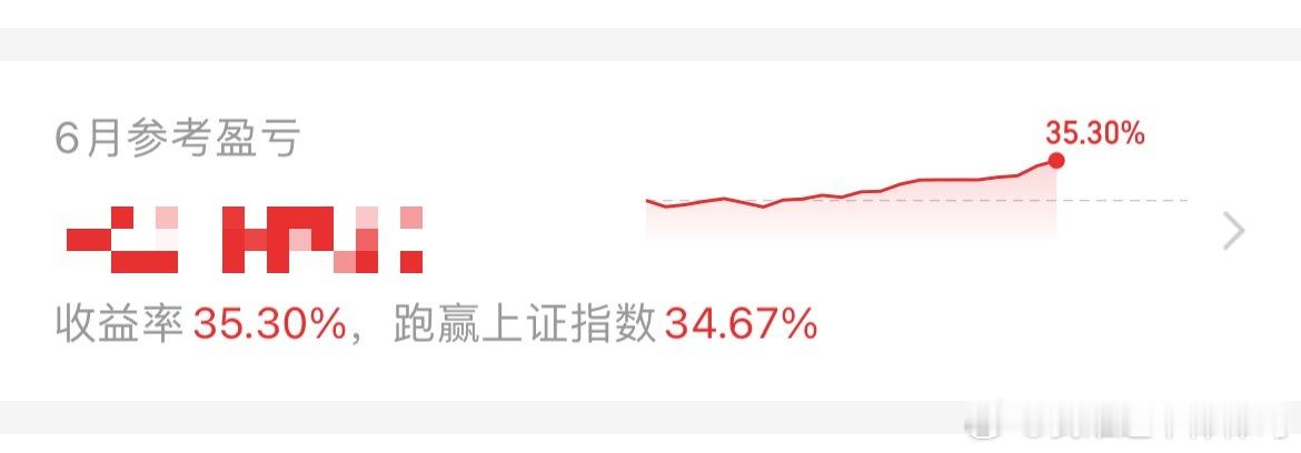 皮卡的基金日常  本月结束。业绩还行。各位如何了。七月有想法一起拼搏的私信我加入
