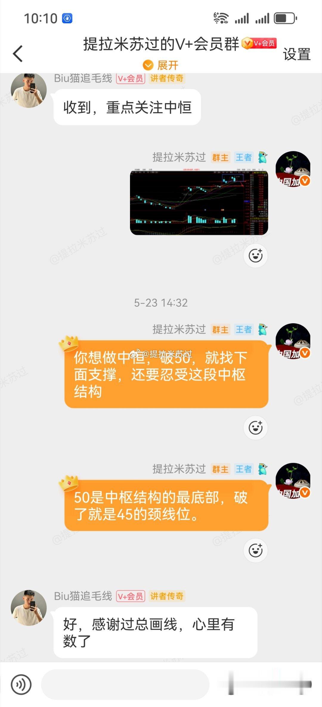 技术过硬，才有涨停！ 