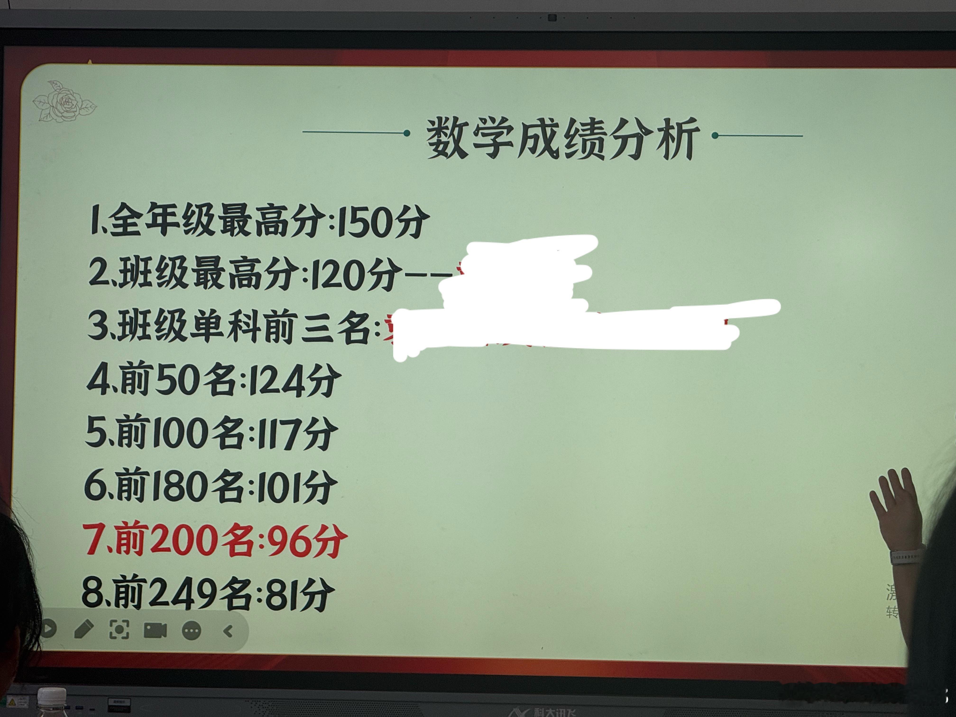 来给小朋友开家长会，发现她们年级，物理数学都有考满分的，现在的孩子怎么这么强的啊