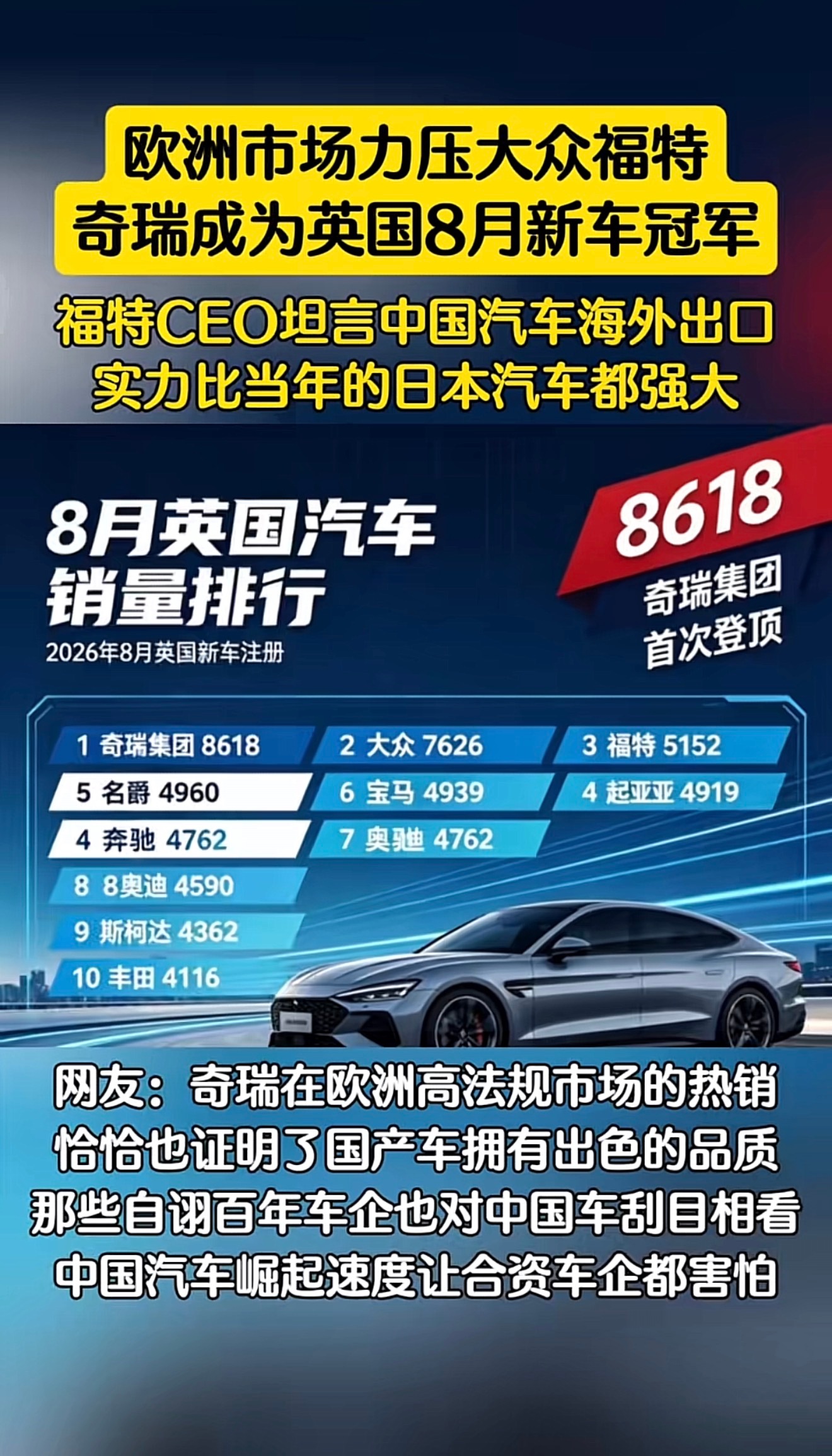 奇瑞汽车都牛成什么样了！国产车会赢得电动车和智能车的定义权、话语权，成为国际规则