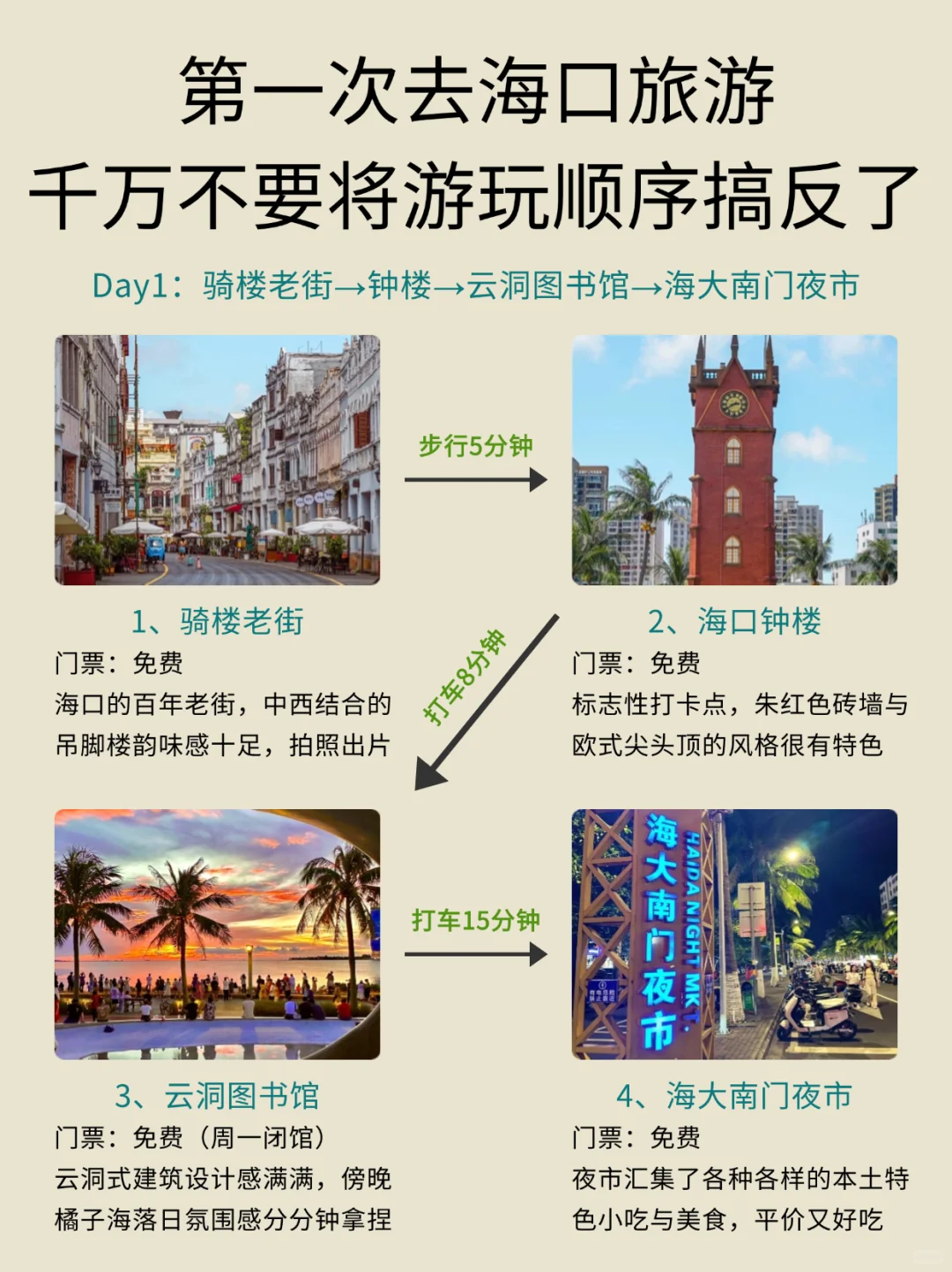 12~2月海口旅游❗️超全懒人版攻略