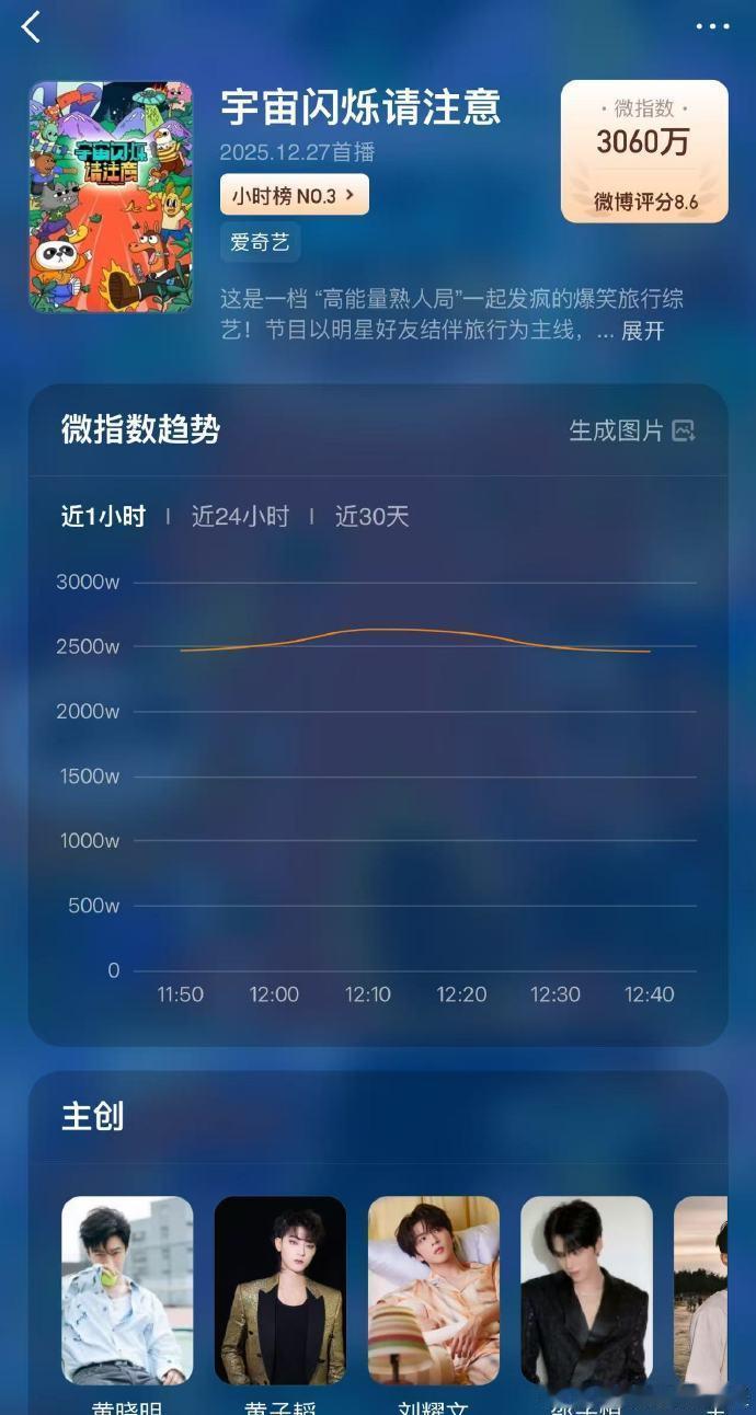 宇宙闪烁请注意微博评分8.6 宇宙闪烁请注意微博开分8.6   这档宇宙闪烁请注