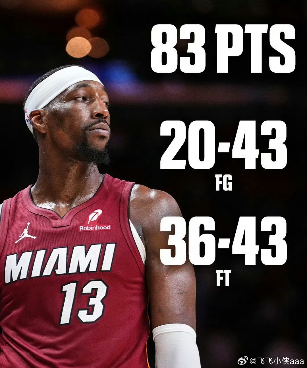 阿德巴约回应超越科比【阿德巴约最想知道科比如何评价他】3月11日，NBA常规赛，