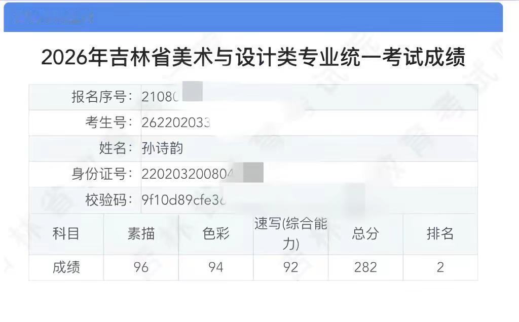 我以为“稳”是高考给我最好的礼物。明明可以够到985、211，却为了那一个动画梦