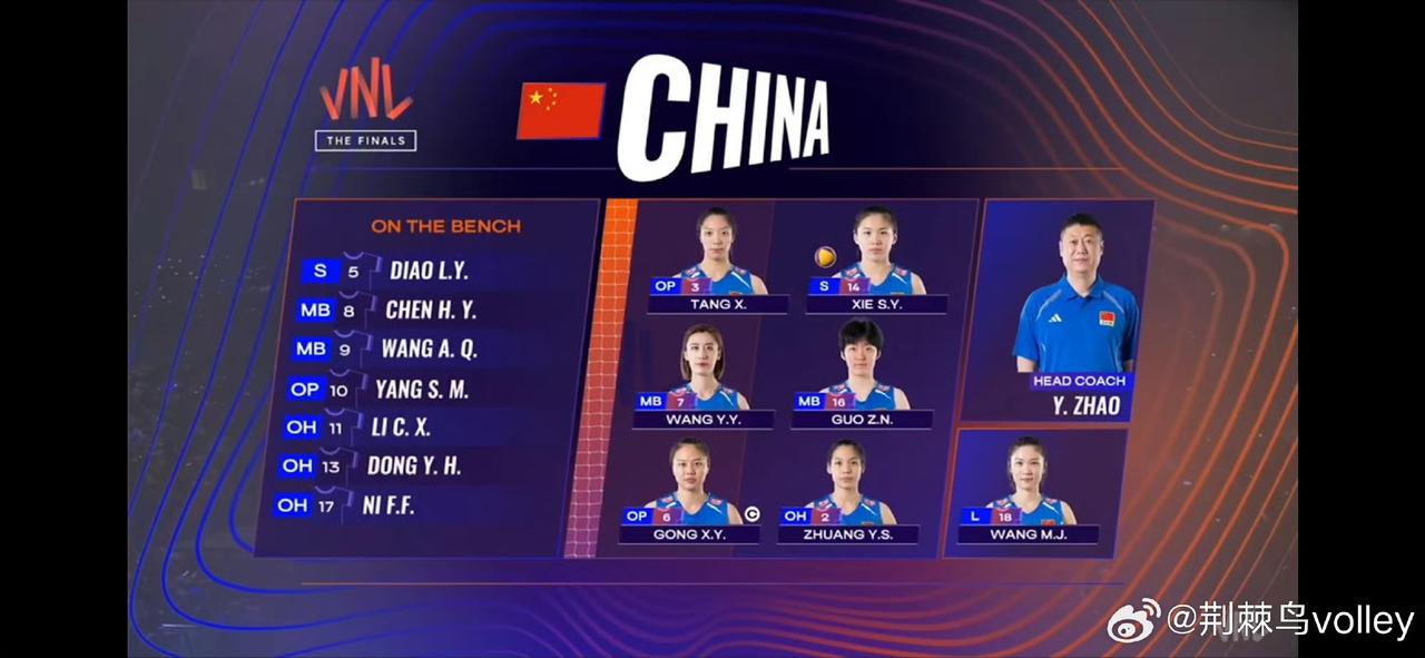 中国女排永远是奇迹的制造者!
在2026女排VNL1/4决赛中，中国女排不可思议