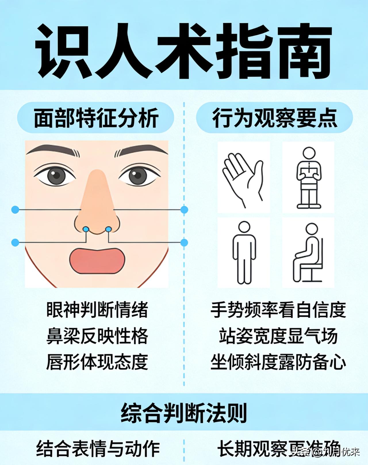 识人术：5种人，不要带回家，以免引来祸事
[握手]古人云：“观其眸子，人焉廋哉？