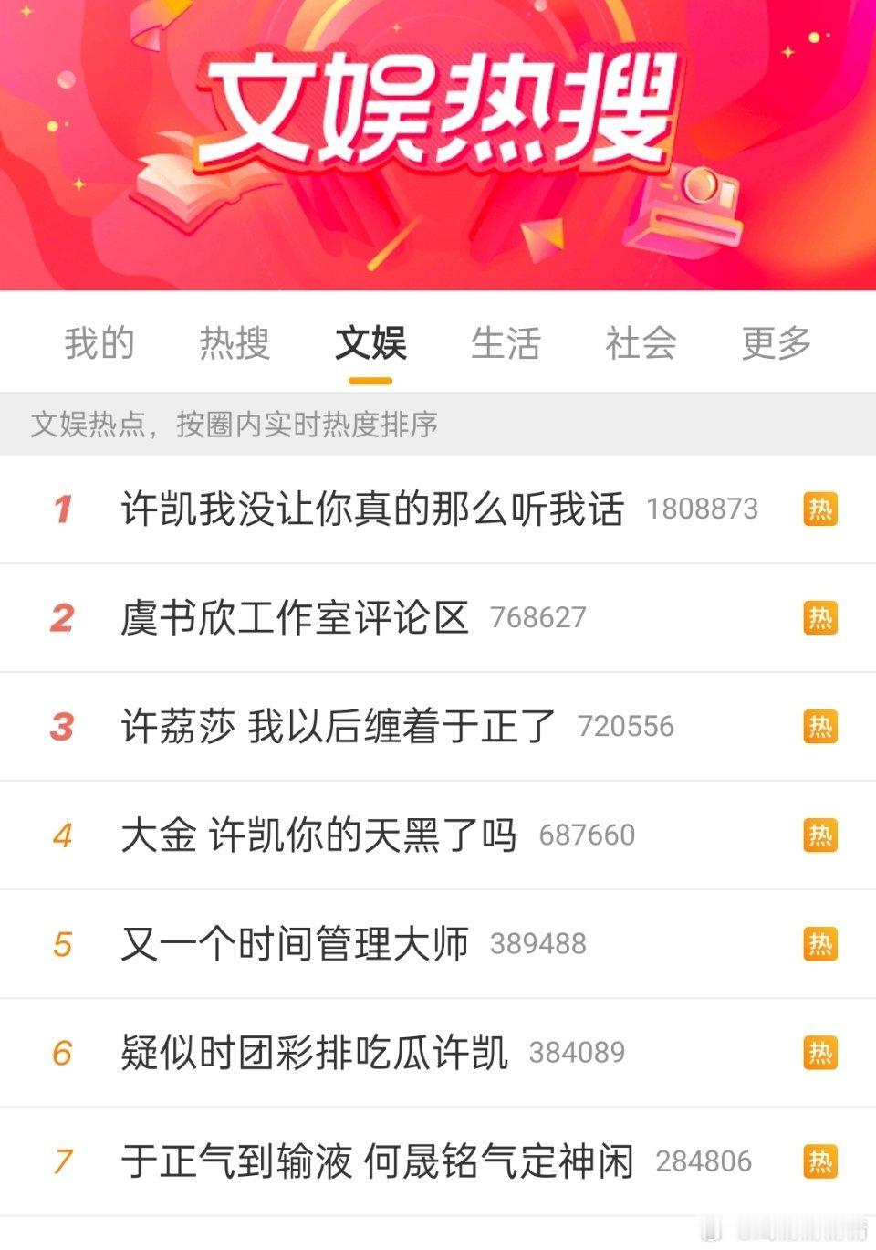 许凯的瓜吃了一天一夜了，到底塌房了没？ ​​​