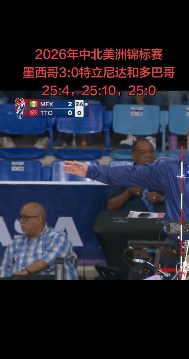 【2026年中北美洲女排锦标赛】🇲🇽墨西哥女排3:0🇹🇹特立尼达和多巴哥