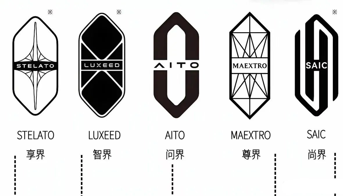 尚界：为什么你们都是封闭六边形，而我是开口的？问界：因为你还没有车上市，代表你无
