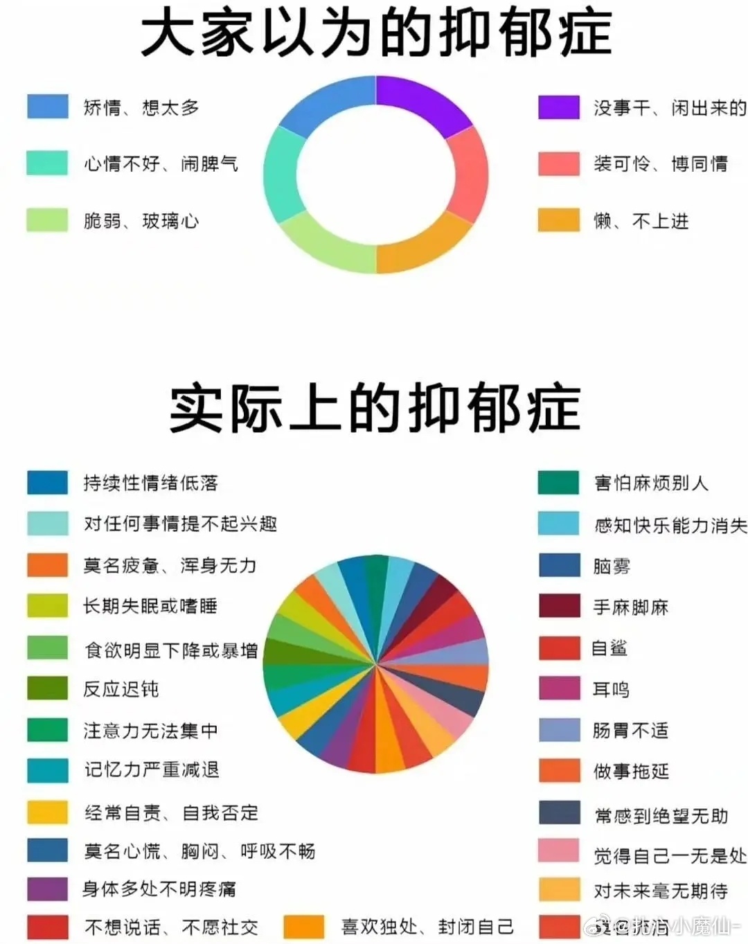 抑郁症也是被误解很多的一种病 