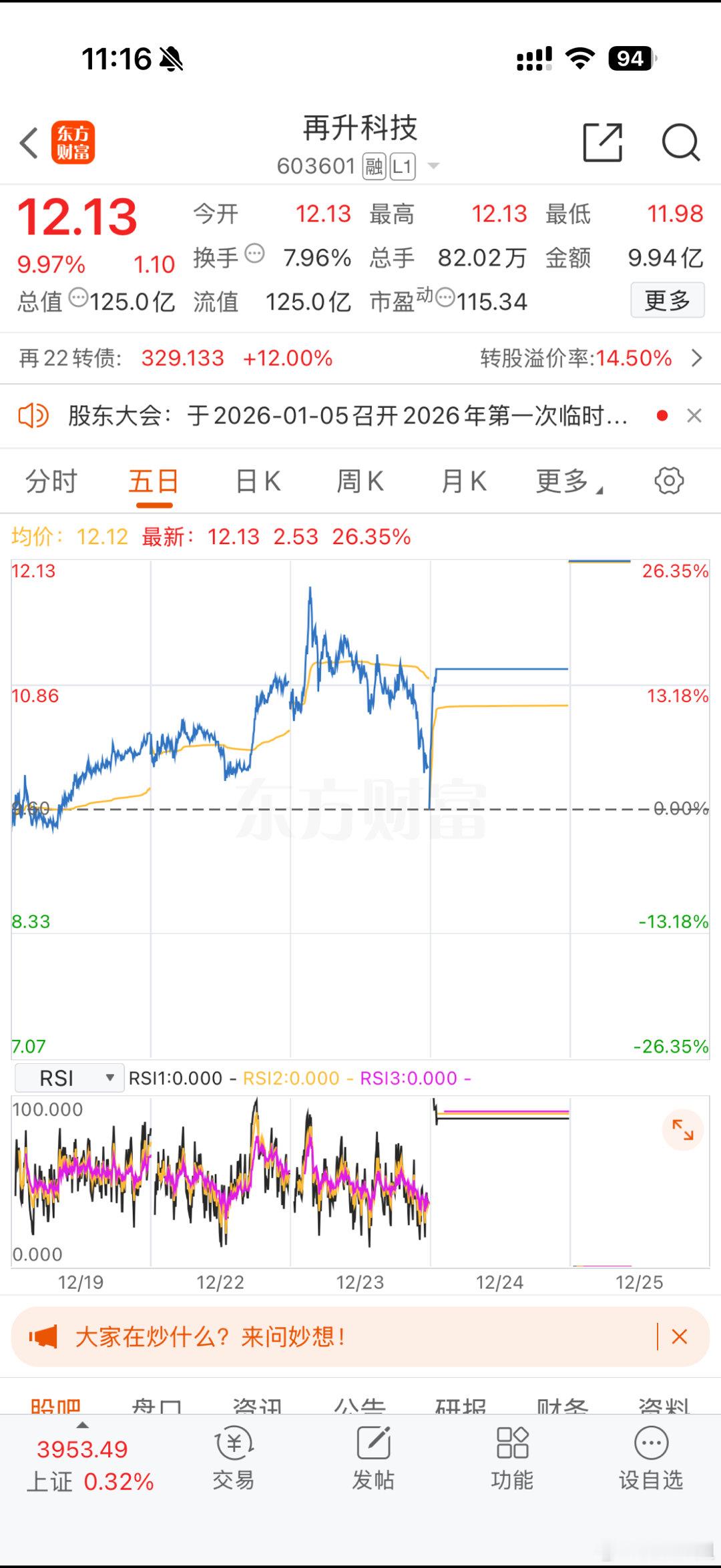 我想知道再生科技有没有粉丝18号就潜伏进去了的？这是染上了涨停症啊