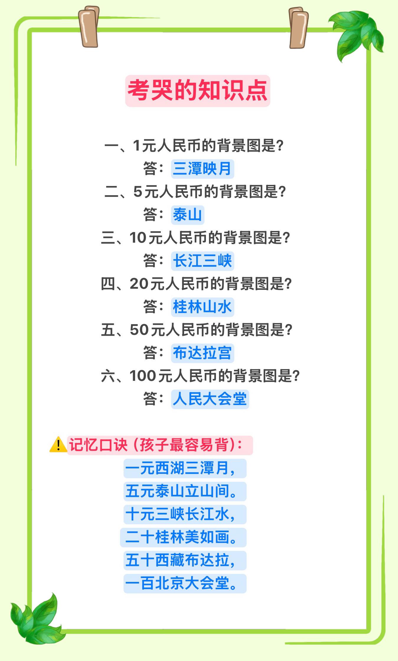 第五套人民币背面景点知识问答，赶紧收藏起来让孩子记一记吧