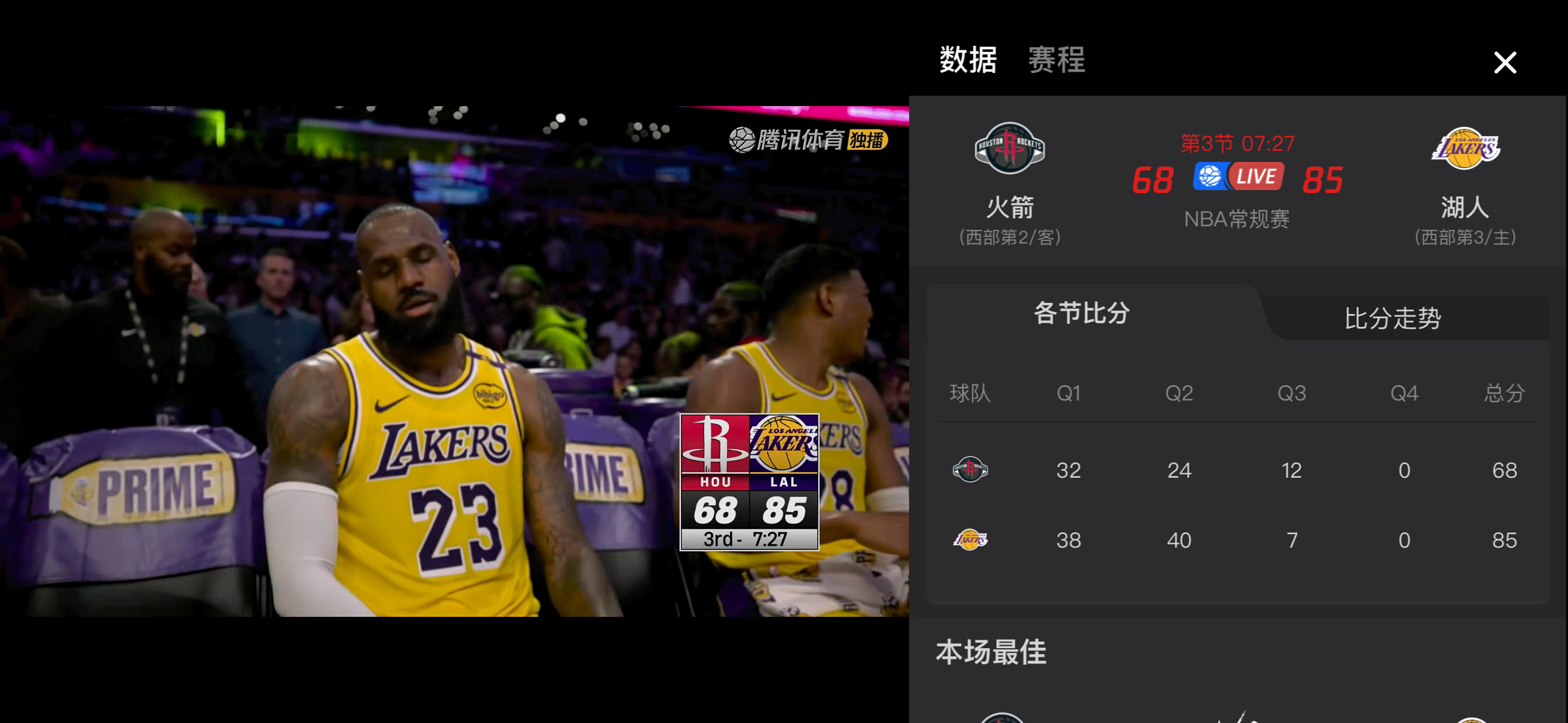 老詹休息一下吧 ​​​