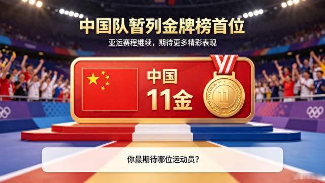 火力全开！中国队一日狂揽11枚金牌，多项纪录被打破