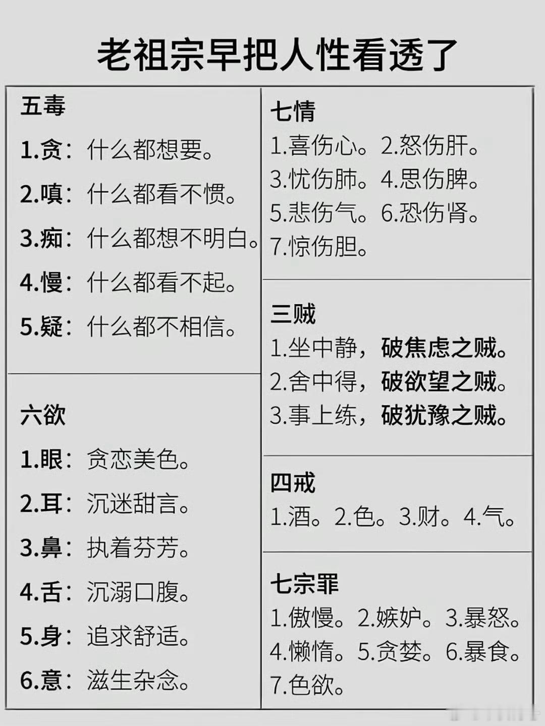 七情六欲五毒四戒治愈系 北京·中央戏剧学院(昌平校区)