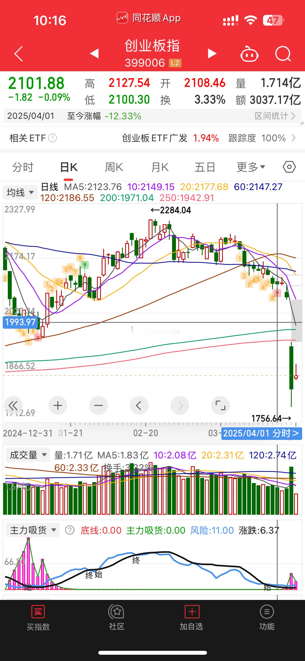 中方回应特朗普威胁额外征收50%关税 不惧老美加征关税！ 欧美日韩 能通过谈判收