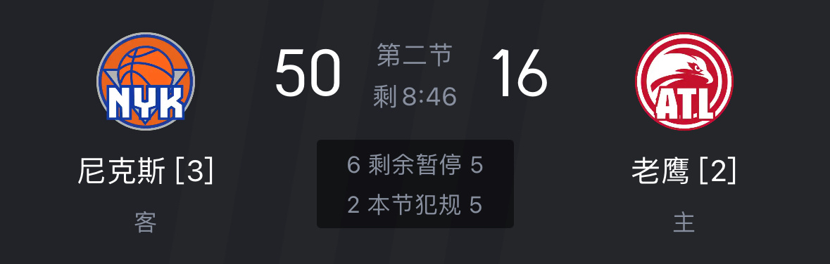 是不是也太夸张了点？NBA