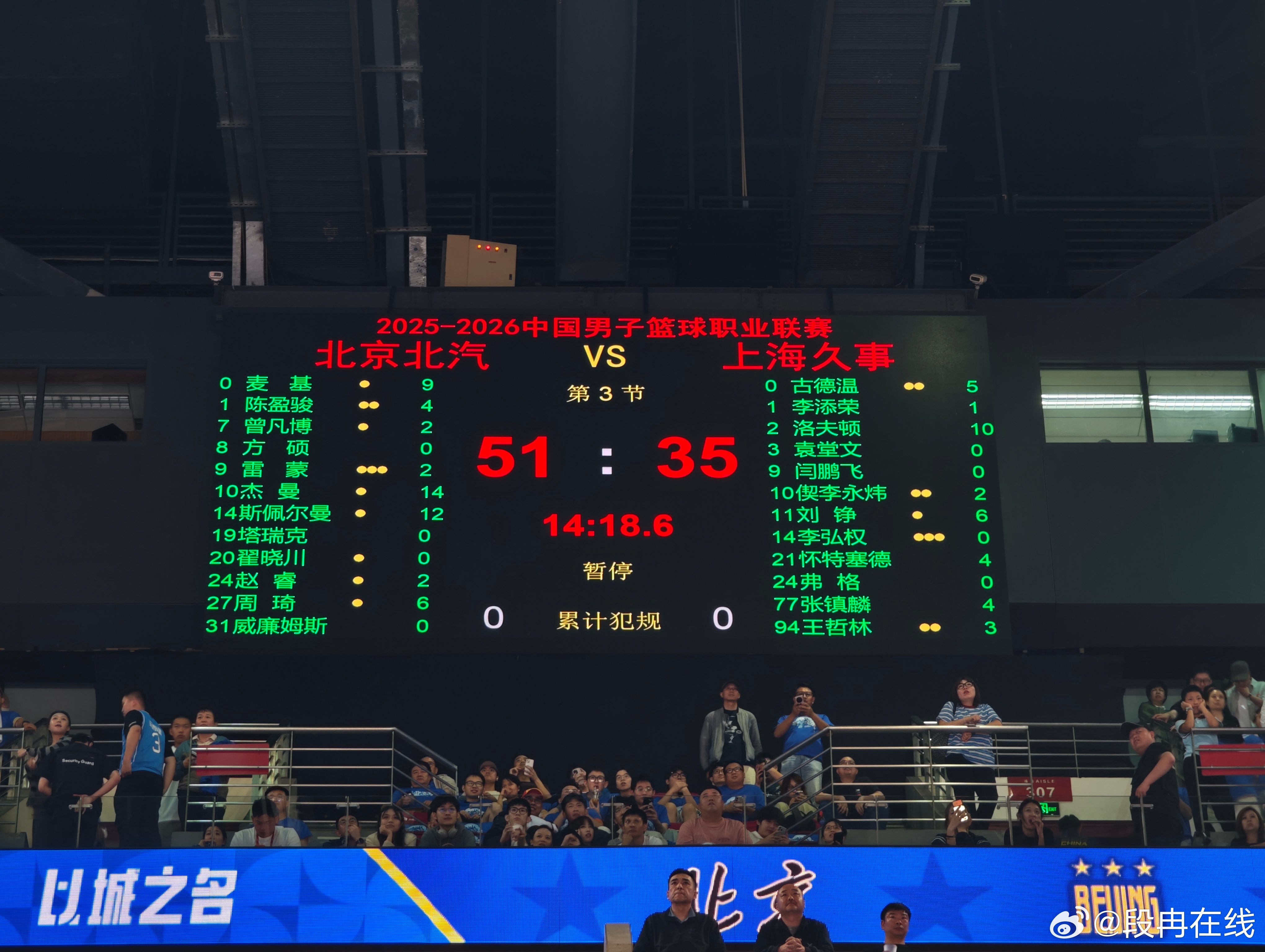 CBA北京男篮vs上海男篮 半场结束，杰曼14分，斯佩尔曼12分，麦基9分。斯佩