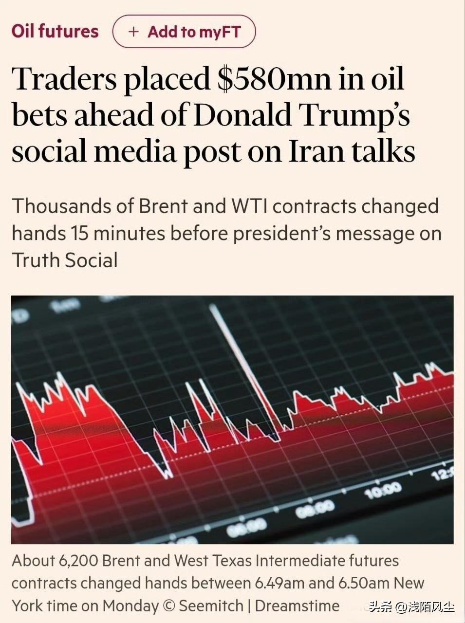 据《华尔街日报》报道，唐纳德·特朗普在社交媒体上发布关于伊朗谈判的帖子之前，交易