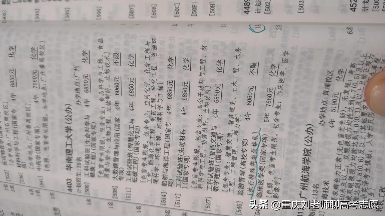 头条充斥着一大堆无知自媒体，开口就是胡说八道，重庆2025提前批b段华南理工大学