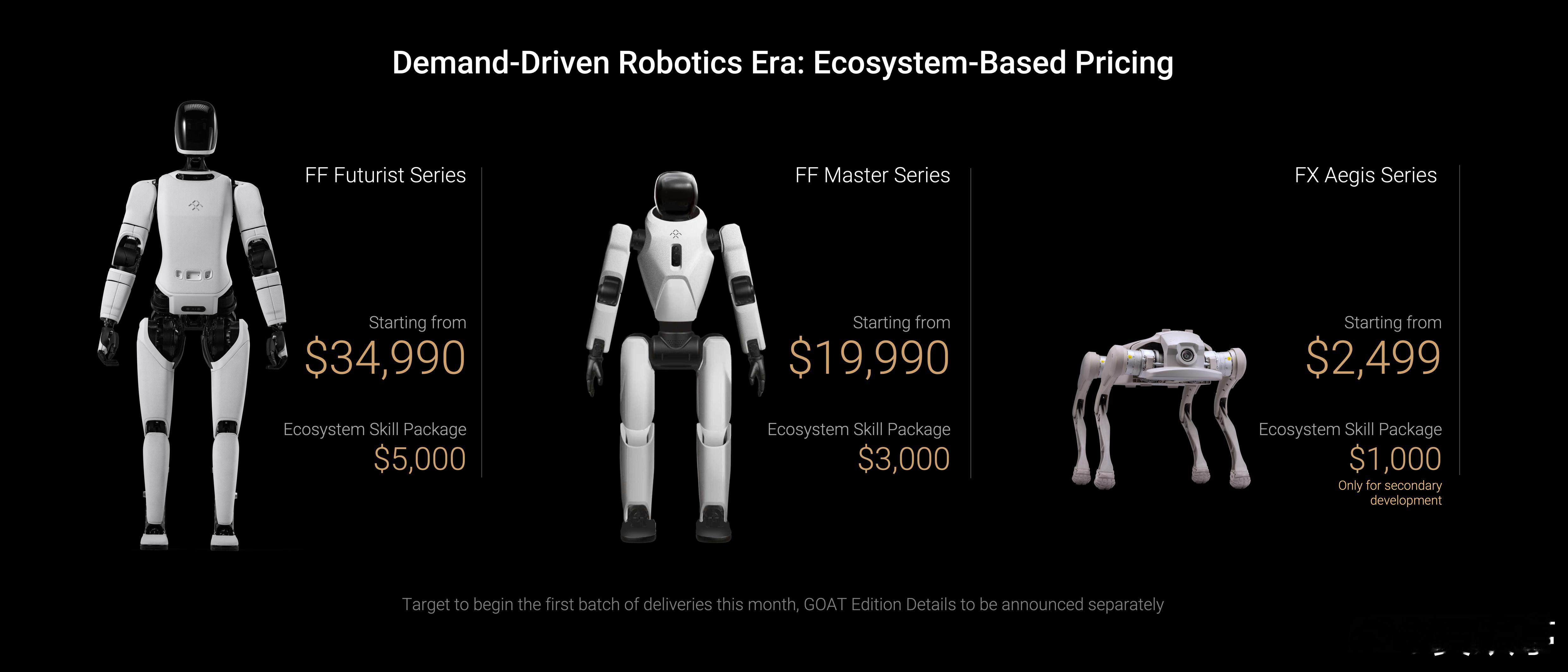 发布会干货总结：三大系列产品及其 “杀手级” 价格、 “633行业应用与实用价值