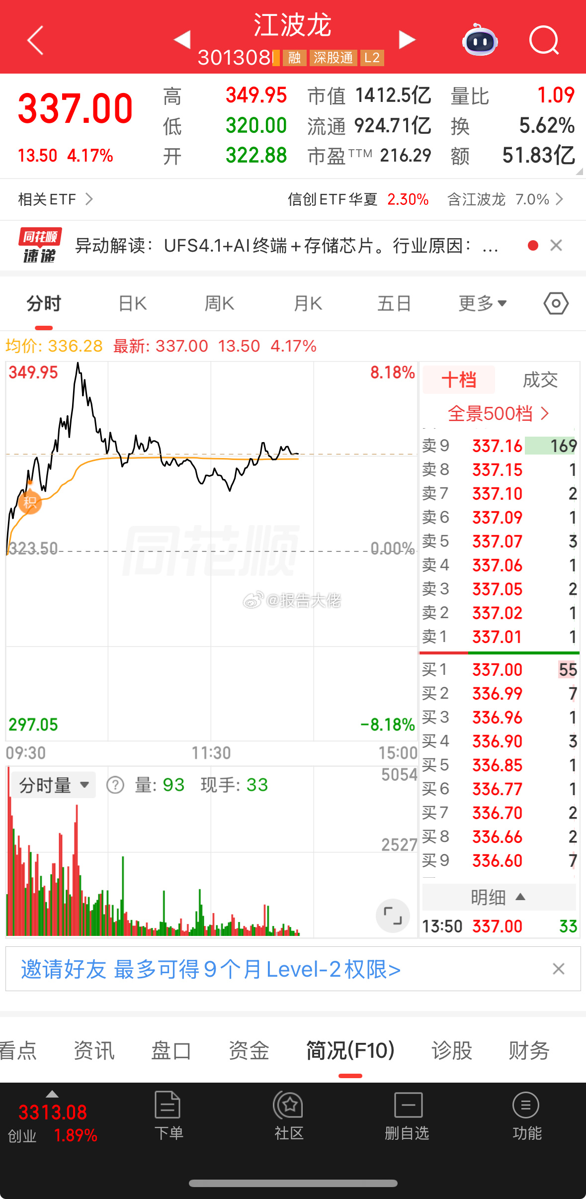 创业版搞一支储存涨价的，江波龙 