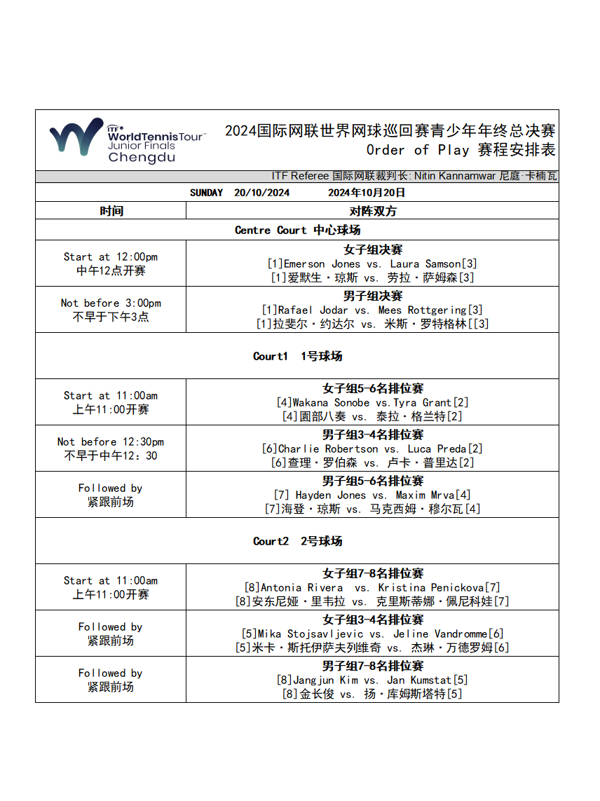 #国际网联青少年年终总决赛# 收官日赛程📅男女单冠军在中央球场产生，排位赛在1
