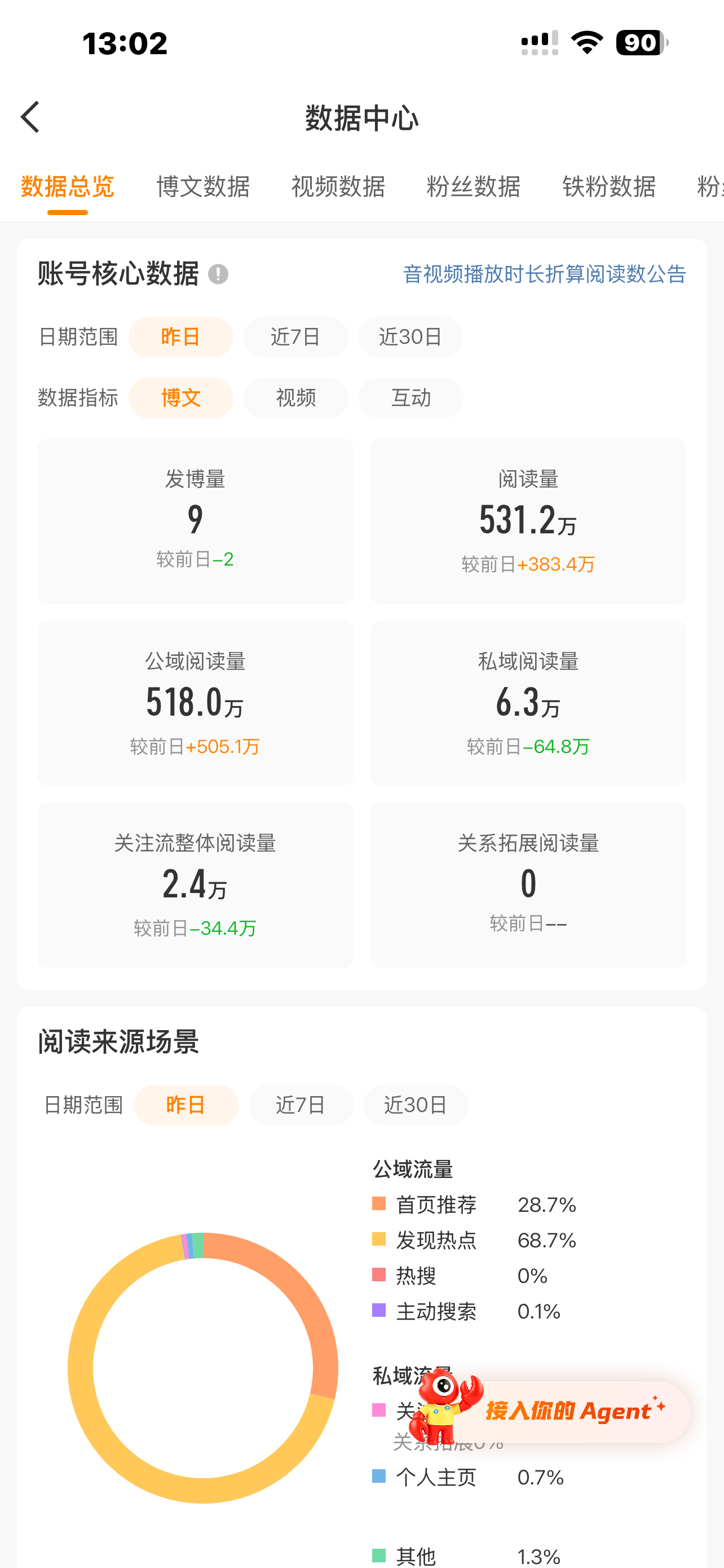 舒适 